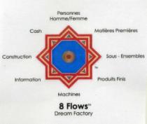 8 FLOWS - DREAM FACTORY