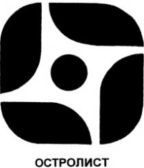 OSTROLIST