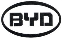 BYD