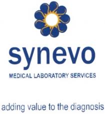 SYNEVO MEDICAL LABORATORY SERVICES ADDING VALUE TO THE DIAGNOSIS