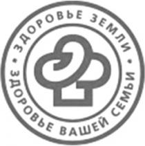 ZDOROVIE ZEMLI ZDOROVIE VAŞEI SEMII
