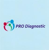 PRO DIAGNOSTIC