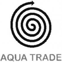 AQUA TRADE