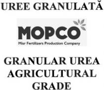 UREE GRANULATĂ MOPCO Misr Fertilizers Production Company GRANULAR UREA AGRICULTURAL GRADE