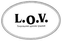 LOV VOZROJDENIE DREVNIH TRADIŢII
