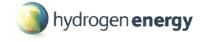 HYDROGEN ENERGY