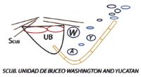 SCUB UB W A Y SCUB. UNIDAD DE BUCEO WASHINGTON AND YUCATAN