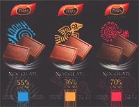 TURIN XOCOLATL