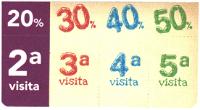 20 30 40 50 2A VISITA 3A VISITA 4A VISITA 5A VISITA