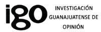 IGO INVESTIGACIÓN GUANAJUATENSE DE OPINIÓN