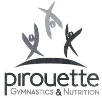 PIROUETTE GYMNASTICS & NUTRITION