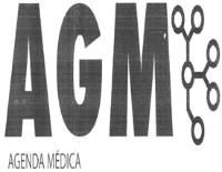 AGM AGENDA MÉDICA