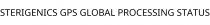 STERIGENICS GPS GLOBAL PROCESSING STATUS