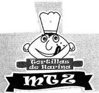 MTZ