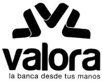 VALORA LA BANCA DESDE TUS MANOS