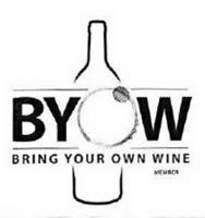BYOW