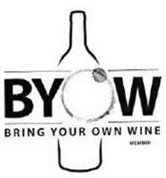 BYOW