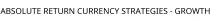 ABSOLUTE RETURN CURRENCY STRATEGIES - GROWTH