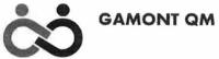 GAMONT QM
