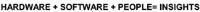 HARDWARE SOFTWARE PEOPLE INSIGHTS