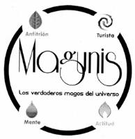 MAGUNIS; ANFITRIÓN; ACTITUD; MENTE; TURISTA