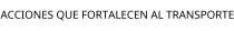 ACCIONES QUE FORTALECEN AL TRANSPORTE