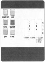 OX/PCC NIT S.G. GLUT PH CRE C 1 2 C 1 2 C 1 2 3 1 AMP 1 BAR 1MAMP 2 COC 3 THC
