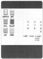 OX/PCC NIT S.G. GLUT PH CRE C 1 2 C 1 2 C 1 2 3 1 AMP 1 BAR 1MAMP 2 COC 3 THC