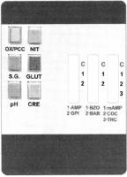 OX/PCC NIT S.G. GLUT PH CRE C 1 2 C 1 2 C 1 2 3 1 AMP 1 BZO 1MAMP 2 OPI 2 BAR 2 COC 3 THC