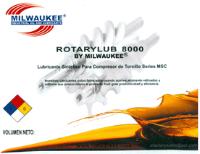 MILWAUKEE INDUSTRIAL OIL AND LUBRICANTS