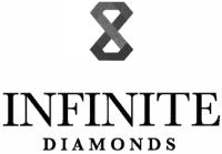 INFINITE DIAMONDS
