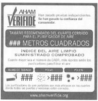 AHAM VERIFIDE