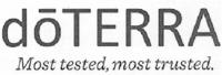 DOTERRA MOST TESTED MOST TRUSTED