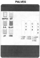 PALVEG OX/PCC NIT S.G. GLUT PH CRE C 1 2 C 1 2 C 1 2 3 1 AMP 1 BZO 1MAMP 2 OPI 2 BAR 2 COC 3 THC