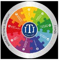 INSTITUTO THOMAS JEFFERSON ITJ STUDENT 2025 FAMILY