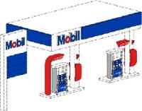 MOBIL FUEL TECHNOLOGY SYNERGY