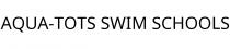 AQUA-TOTS SWIM SCHOOLS