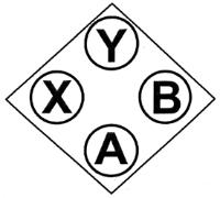 YBAX