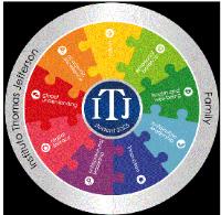 INSTITUTO THOMAS JEFFERSON ITJ STUDENT 2025 FAMILY