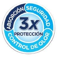 ABSORCION SEGURIDAD CONTROL DE OLOR 3X PROTECCION