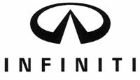 INFINITI