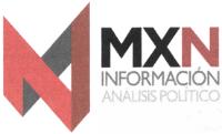 MXN