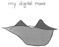 MY DIGITAL MONA