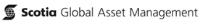 SCOTIA GLOBAL ASSET MANAGEMENT