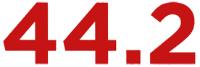 44.2