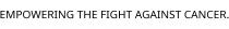 EMPOWERING THE FIGHT AGAINST CANCER.