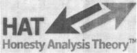 HAT HONESTY ANALYSIS THEORY TM.