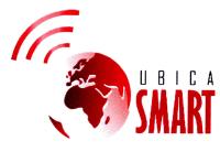 UBICA SMART