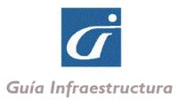 GUIA INFRAESTRUCTURA