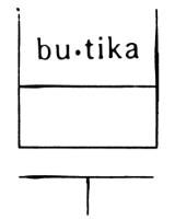 BU TIKA